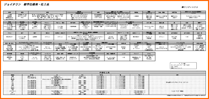 次世代省エネ対象住宅仕様書