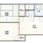 間取り図(間取)